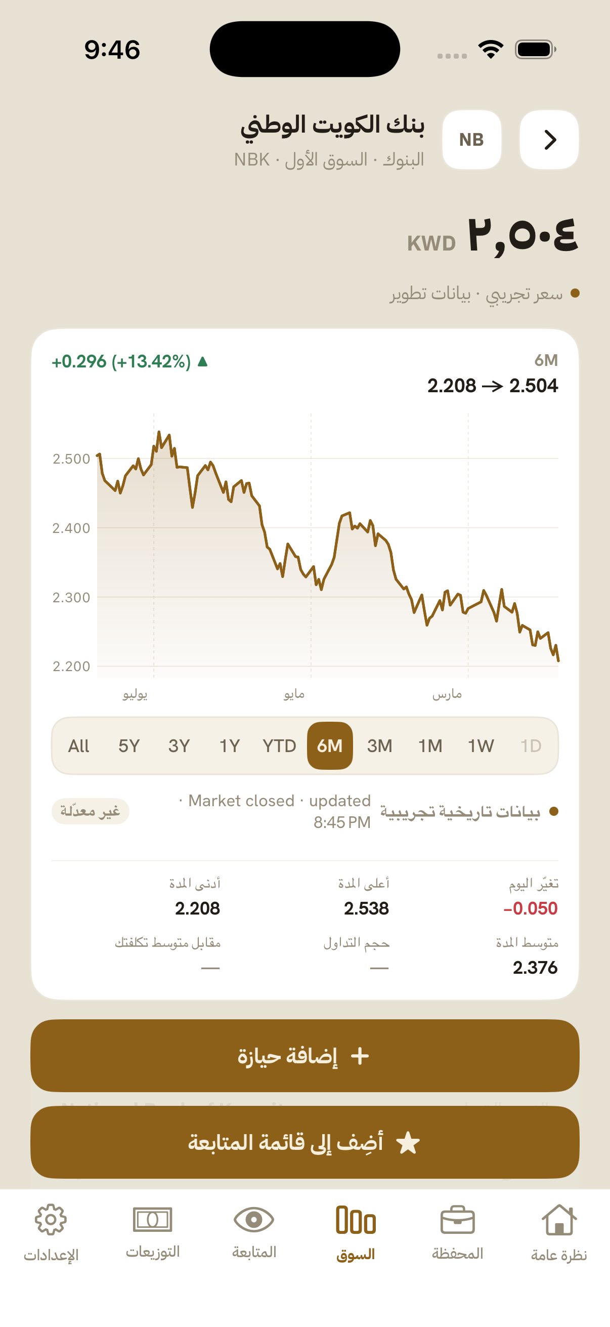 شاشة تفاصيل شركة بنك الكويت الوطني (NBK) في تطبيق رقيب على iPhone، من نسخة تطويرية ببيانات تجريبية.