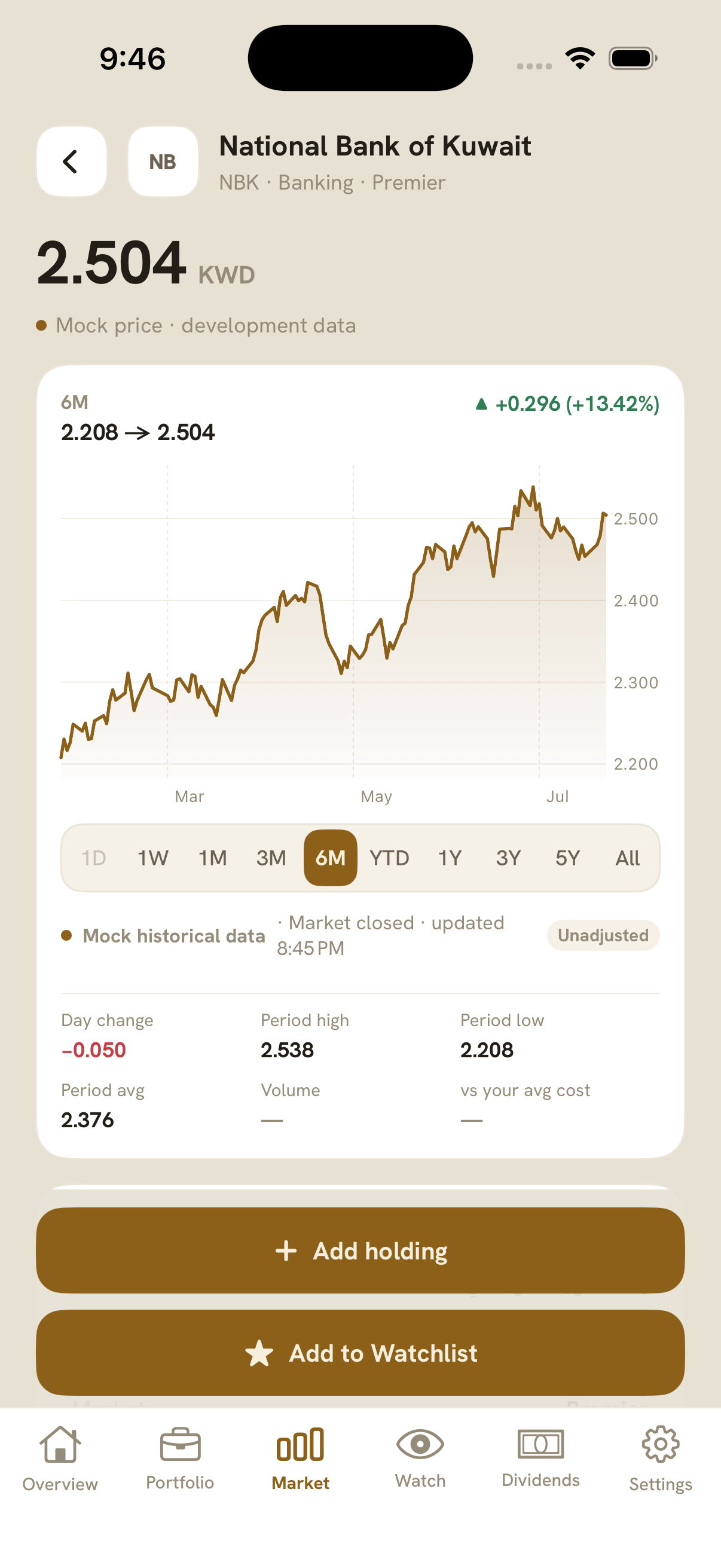 The Raqib company detail screen for National Bank of Kuwait (NBK) on an iPhone, from a development build showing mock price data.
